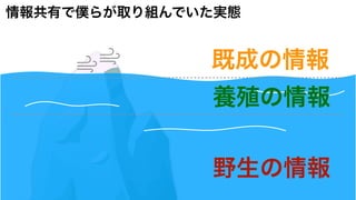 「３つの情報」でスクボの良さを伝えてみる