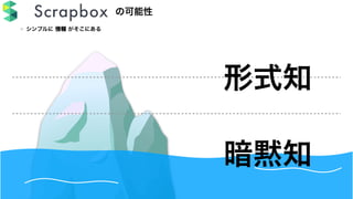 「３つの情報」でスクボの良さを伝えてみる