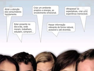 Criar um ambiente Ultrapassar as
Atrair a atenção propício a sinergia, ao
dos consumidores expectativas, criar uma
envolvimento emocional. experiência memorável.
rapidamente.
Estar presente no Passar informação
dia-a-dia, onde relevante de forma natural,
moram, trabalham, acessível e até divertida.
estudam, compram…