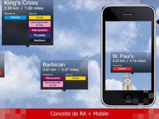 Conceito de RA + Mobile