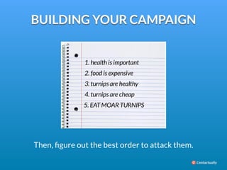 BUILDING YOUR CAMPAIGN 
Then, figure out the best order to attack them. 
 