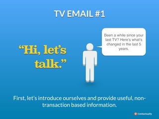 TV EMAIL #1 
Been a while since your 
last TV? Here’s what’s 
changed in the last 5 
“Hi, let’s years. 
talk.” 
First, let...