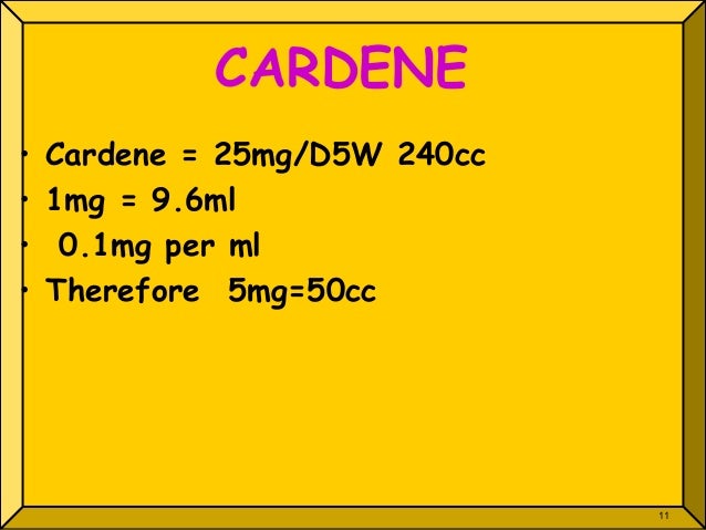 Cardene Drip Dose Chart