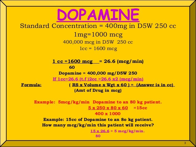 Dobutamine Infusion Rate Chart