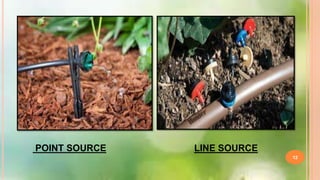 DRIP IRRIGATION | PPTX