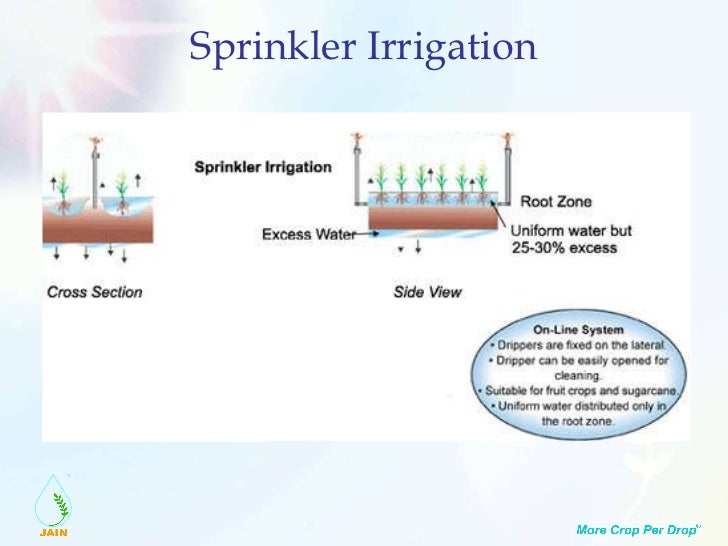 drip irrigation drip irrigation