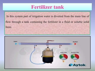 In this system part of irrigation water is diverted from the main line of
flow through a tank containing the fertilizer in a fluid or soluble solid
form.
 