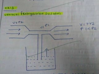 Manda Raghavendra Reddy
 