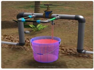 Manda Raghavendra Reddy
 