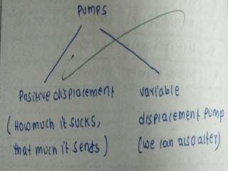 Manda Raghavendra Reddy
 