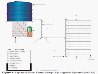 Manda Raghavendra Reddy
 
