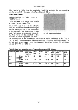 DRIP IRRIGATION
103
inlet has to be higher than the regulating head that activates the compensating
mechanism, which in the case of the Ram dripper is 4-5 m.
Basic calculation:
320 m row length X 61 rows = 19520 m =
19520 drippers
Total flow rate for a single shift: 19520
drippers X 2.3 l/h = 44.9 m3
/h
Since with a 20 m head at the lateral's
inlet, the maximum allowed lateral length
(on flat terrain) is 231 m, the manifold is
positioned along the N-S midline of the
plot. The plot will be irrigated in one shift,
but two valves will be installed on the
manifold to enable irrigation in two shifts.
As demonstrated in the form below, the maximum friction head loss (A-B + C-d) is
11.7 m, plus 2.5 m topographic elevation. In order to maintain an adequate head at
the last and highest dripper's inlet, the head at the outlet from control head should be
at least 20 + 14.2 m = 34.2 m.
Table 22. Head loss calculation form – Pressure Compensated (PC) drippers
Segment Description Topographic
height initial
– distal - m
Flow
rate
Length
m
Friction
Head
Loss %
Friction
Head
Loss m
Topographic
head
change m
Total
head
loss m
A-B 90 mm
HDPE PN 6
58.5-58 45 160 4 6.4 -0.5 5.9
B-C 63 mm
HDPE PN 6
58-59 22.5 120 6X0.35 2.5 +1 3.5
C-D 16 mm
lateral
59-60.5 0.37 160 6X0.35 3.3 +1.5 4.8
Fig. 120. One manifold layout
 