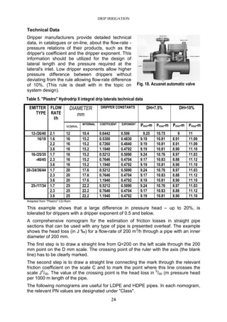 DRIP IRRIGATION
24
Technical Data
Dripper manufacturers provide detailed technical
data, in catalogues or on-line, about the flow-rate -
pressure relations of their products, such as the
dripper's coefficient and the dripper exponent. This
information should be utilized for the design of
lateral length and the pressure required at the
lateral's inlet. Low dripper exponents allow higher
pressure difference between drippers without
deviating from the rule allowing flow-rate difference
of 10%. (This rule is dealt with in the topic on
system design).
Adapted from "Plastro" CD-Rom
This example shows that a large difference in pressure head – up to 20%, is
tolerated for drippers with a dripper exponent of 0.5 and below.
A comprehensive nomogram for the estimation of friction losses in straight pipe
sections that can be used with any type of pipe is presented overleaf. The example
shows the head loss (in J ‰) for a flow-rate of 200 m3
/h through a pipe with an inner
diameter of 200 mm.
The first step is to draw a straight line from Q=200 on the left scale through the 200
mm point on the D mm scale. The crossing point of the ruler with the axis (the blank
line) has to be clearly marked.
The second step is to draw a straight line connecting the mark through the relevant
friction coefficient on the scale C and to mark the point where this line crosses the
scale J0
/00. The value of the crossing point is the head loss in 0
/00 (m pressure head
per 1000 m length of the pipe.
The following nomograms are useful for LDPE and HDPE pipes. In each nomogram,
the relevant PN values are designated under "Class".
Fig. 18. Acuanet automatic valve
Table 5. "Plastro" Hydrodrip II integral drip laterals technical data
DIAMETER
mm
DRIPPER CONSTANTS DH=7.5% DH=10%EMITTER
TYPE
FLOW
RATE
l/h
NOMINAL
INTERNAL COEFFICIENT EXPONENT Pmin-m Pmax-m Pmin-m Pmax-m
12-/26/40 2.1 12 10.4 0.6442 0.506 9.25 10.75 9 11
16/18 1.6 16 15.2 0.5300 0.4830 9.19 10.81 8.91 11.09
2.2 16 15.2 0.7260 0.4840 9.19 10.81 8.91 11.09
3.6 16 15.2 1.1940 0.4792 9.19 10.81 8.90 11.10
16-/25/35 1.7 16 15.2 0.5212 0.5090 9.24 10.76 8.97 11.03
-40/45 2.3 16 15.2 0.7646 0.4704 9.17 10.83 8.88 11.12
3.6 16 15.2 1.1940 0.4792 9.19 10.81 8.90 11.10
20-/24/36/44 1.7 20 17.6 0.5212 0.5090 9.24 10.76 8.97 11.03
2.3 20 17.6 0.7646 0.4704 9.17 10.83 8.88 11.12
3.6 20 17.6 1.1940 0.4792 9.19 10.81 8.90 11.10
25-/17/34 1.7 25 22.2 0.5212 0.5090 9.24 10.76 8.97 11.03
2.3 25 22.2 0.7646 0.4704 9.17 10.83 8.88 11.12
3.6 25 22.2 1.1940 0.4792 9.19 10.81 8.90 11.10
 