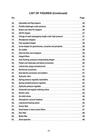 IV
LIST OF FIGURES (Continued)
No. Page
32. Adjustable and flag drippers 36
33. Flexible diaphragm under pressure 36
34. Button and inline PC drippers 36
35. ADI PC dripper 37
36. Change of water passageway length under high pressure 37
37. Woodpecker drippers 37
38. Flap equipped dripper 38
39. Arrow dripper for greenhouses, nurseries and pot plants 38
40. Six outlets 38
41. Ultra low flow micro-drippers 39
42. Integral filters 39
43. Auto flushing, pressure compensating dripper 39
44. Plastic and metal pipe and lateral connectors 40
45. Lateral start, plugs and lateral end 41
46. Reinforced connectors 41
47. Drip laterals connectors and splitters 41
48. Hydraulic valve 42
49. Spring pressure regulator assemblies 42
50. Spring actuated pressure regulator 43
51. Hydraulic pressure regulator 43
52. Horizontal and angular metering valves 43
53. Electric valve 44
54. Air-relief valves 44
55. Atmospheric vacuum breakers 45
56. Lateral-end flushing action 45
57. Screen filter 47
58. Head losses in clean screen filters 47
59. Disc filter 48
60. Media filter 48
61. Sand separator 49
 