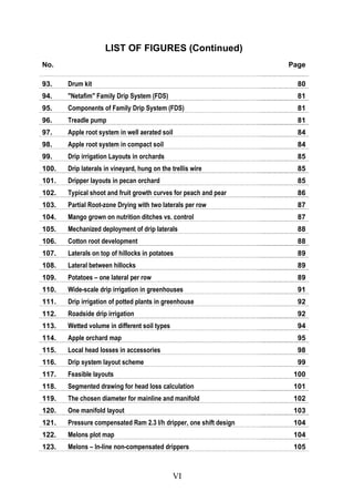 VI
LIST OF FIGURES (Continued)
No. Page
93. Drum kit 80
94. "Netafim" Family Drip System (FDS) 81
95. Components of Family Drip System (FDS) 81
96. Treadle pump 81
97. Apple root system in well aerated soil 84
98. Apple root system in compact soil 84
99. Drip irrigation Layouts in orchards 85
100. Drip laterals in vineyard, hung on the trellis wire 85
101. Dripper layouts in pecan orchard 85
102. Typical shoot and fruit growth curves for peach and pear 86
103. Partial Root-zone Drying with two laterals per row 87
104. Mango grown on nutrition ditches vs. control 87
105. Mechanized deployment of drip laterals 88
106. Cotton root development 88
107. Laterals on top of hillocks in potatoes 89
108. Lateral between hillocks 89
109. Potatoes – one lateral per row 89
110. Wide-scale drip irrigation in greenhouses 91
111. Drip irrigation of potted plants in greenhouse 92
112. Roadside drip irrigation 92
113. Wetted volume in different soil types 94
114. Apple orchard map 95
115. Local head losses in accessories 98
116. Drip system layout scheme 99
117. Feasible layouts 100
118. Segmented drawing for head loss calculation 101
119. The chosen diameter for mainline and manifold 102
120. One manifold layout 103
121. Pressure compensated Ram 2.3 l/h dripper, one shift design 104
122. Melons plot map 104
123. Melons – In-line non-compensated drippers 105
 
