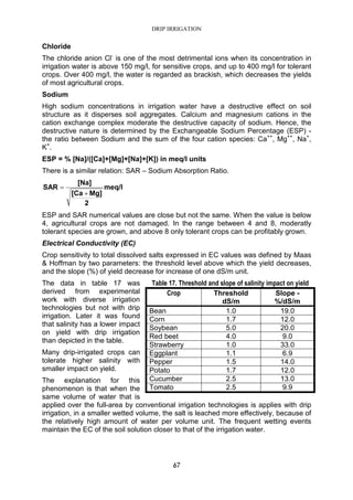 DRIP IRRIGATION
67
Chloride
The chloride anion Cl-
is one of the most detrimental ions when its concentration in
irrigation water is above 150 mg/l, for sensitive crops, and up to 400 mg/l for tolerant
crops. Over 400 mg/l, the water is regarded as brackish, which decreases the yields
of most agricultural crops.
Sodium
High sodium concentrations in irrigation water have a destructive effect on soil
structure as it disperses soil aggregates. Calcium and magnesium cations in the
cation exchange complex moderate the destructive capacity of sodium. Hence, the
destructive nature is determined by the Exchangeable Sodium Percentage (ESP) -
the ratio between Sodium and the sum of the four cation species: Ca++
, Mg++
, Na+
,
K+
.
ESP = % [Na]/([Ca]+[Mg]+[Na]+[K]) in meq/l units
There is a similar relation: SAR – Sodium Absorption Ratio.
meq/l
2
Mg][Ca
[Na]
SAR
+
=
ESP and SAR numerical values are close but not the same. When the value is below
4, agricultural crops are not damaged. In the range between 4 and 8, moderatly
tolerant species are grown, and above 8 only tolerant crops can be profitably grown.
Electrical Conductivity (EC)
Crop sensitivity to total dissolved salts expressed in EC values was defined by Maas
& Hoffman by two parameters: the threshold level above which the yield decreases,
and the slope (%) of yield decrease for increase of one dS/m unit.
The data in table 17 was
derived from experimental
work with diverse irrigation
technologies but not with drip
irrigation. Later it was found
that salinity has a lower impact
on yield with drip irrigation
than depicted in the table.
Many drip-irrigated crops can
tolerate higher salinity with
smaller impact on yield.
The explanation for this
phenomenon is that when the
same volume of water that is
applied over the full-area by conventional irrigation technologies is applies with drip
irrigation, in a smaller wetted volume, the salt is leached more effectively, because of
the relatively high amount of water per volume unit. The frequent wetting events
maintain the EC of the soil solution closer to that of the irrigation water.
Table 17. Threshold and slope of salinity impact on yield
Crop Threshold
dS/m
Slope -
%/dS/m
Bean 1.0 19.0
Corn 1.7 12.0
Soybean 5.0 20.0
Red beet 4.0 9.0
Strawberry 1.0 33.0
Eggplant 1.1 6.9
Pepper 1.5 14.0
Potato 1.7 12.0
Cucumber 2.5 13.0
Tomato 2.5 9.9
 