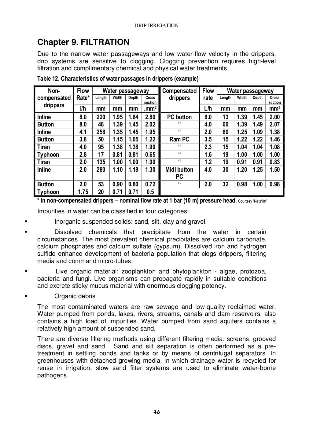 Drip irrigation handbook 2005