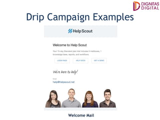 Drip Campaign Examples
Welcome Mail