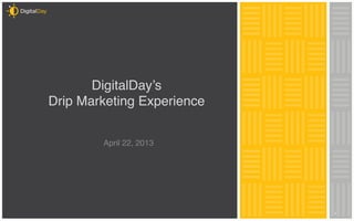 1	
  
DigitalDay’s 
Drip Marketing Experience "
"
April 22, 2013"
 