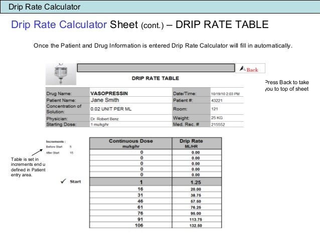 How To Calculate Drip Rates : The nurses can be intimidated by the math that occurs in everyday practice.