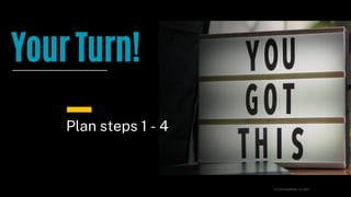 Plan steps 1 - 4
(C) Learning Rebels, LLC 2021
Your Turn!
 