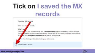 www.yourlegendaryvp.com 103
Tick on I saved the MX
records
 