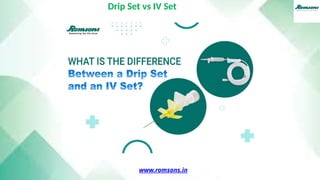 Full Set Drip What Is the Difference Between a Drip Set and an IV Set? | PPTX