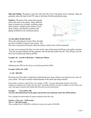 Drip Irrigation System | PDF