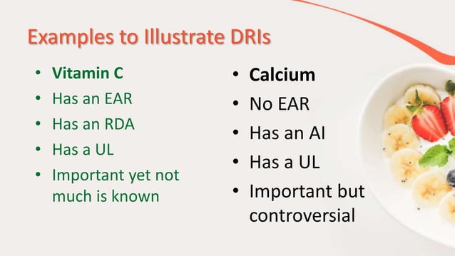 Dietary Reference Intakes | PPTX