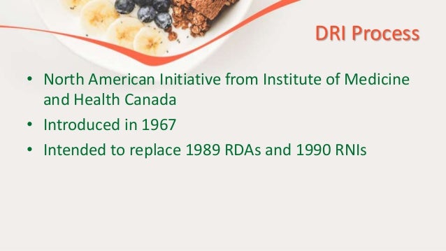 Dietary Reference Intakes Dietary Reference Intakes
