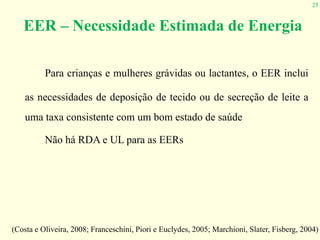 25
EER – Necessidade Estimada de Energia
Para crianças e mulheres grávidas ou lactantes, o EER inclui
as necessidades de deposição de tecido ou de secreção de leite a
uma taxa consistente com um bom estado de saúde
Não há RDA e UL para as EERs
(Costa e Oliveira, 2008; Franceschini, Piori e Euclydes, 2005; Marchioni, Slater, Fisberg, 2004)
 