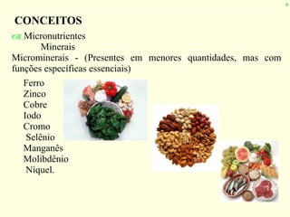 6
CONCEITOS
! Micronutrientes
Minerais
Microminerais - (Presentes em menores quantidades, mas com
funções específicas essenciais)
Ferro
Zinco
Cobre
Iodo
Cromo
Selênio
Manganês
Molibdênio
Níquel.
 