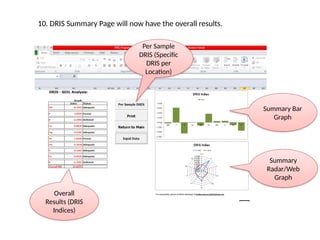 DRIS-Microsoft Excel Users Guide for soils and tissue analysis | PPTX