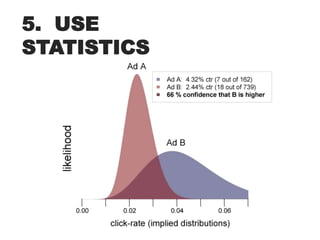 5.  USESTATISTICS