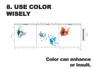 8. USE COLORWISELYColor can enhance or insult.