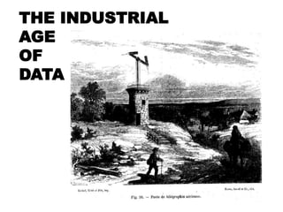 THE INDUSTRIALAGE OF DATA