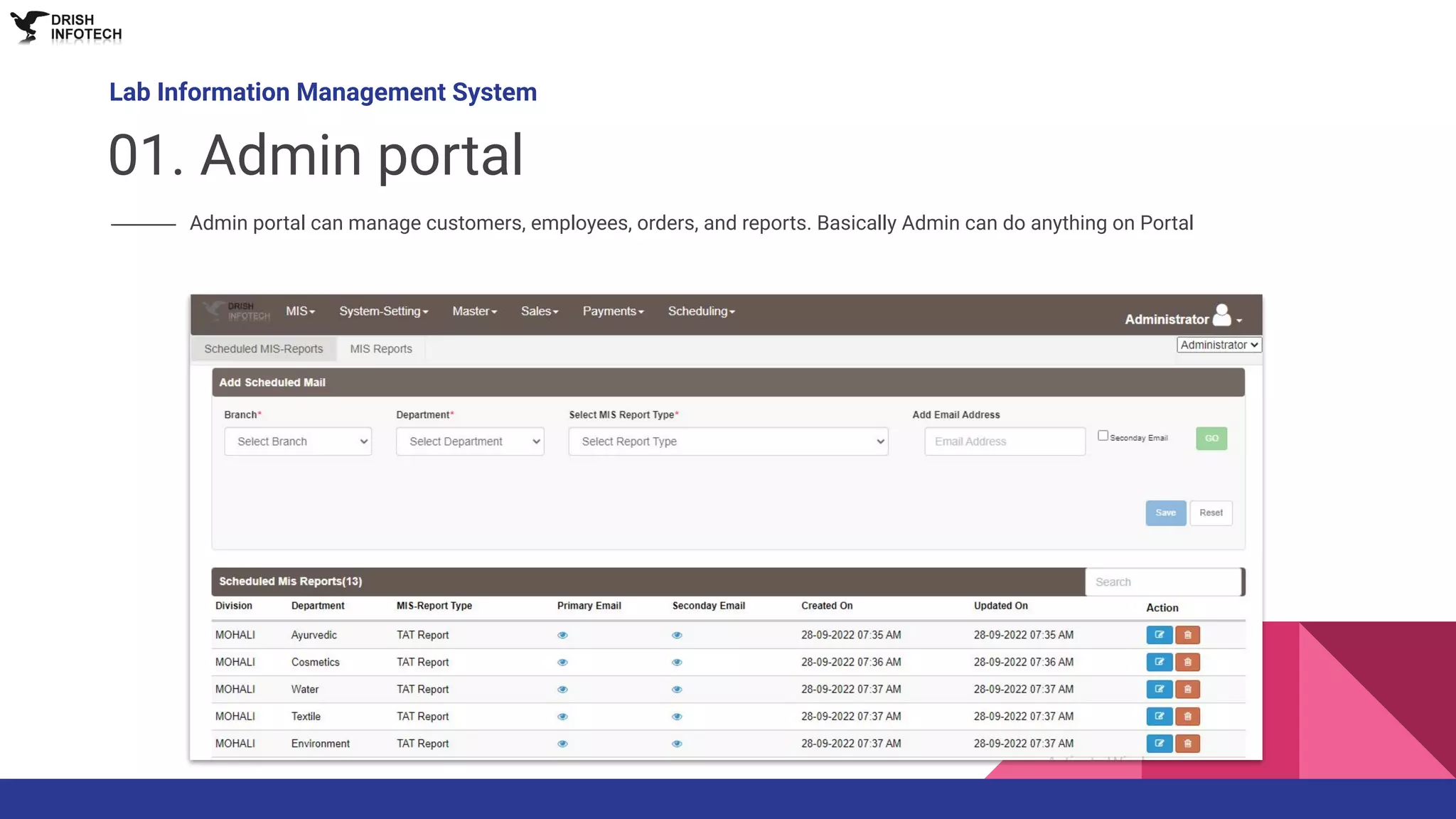 Admin portal can manage customers, employees, orders, and reports. Basically Admin can do anything on Portal
Lab Information Management System
01. Admin portal
 