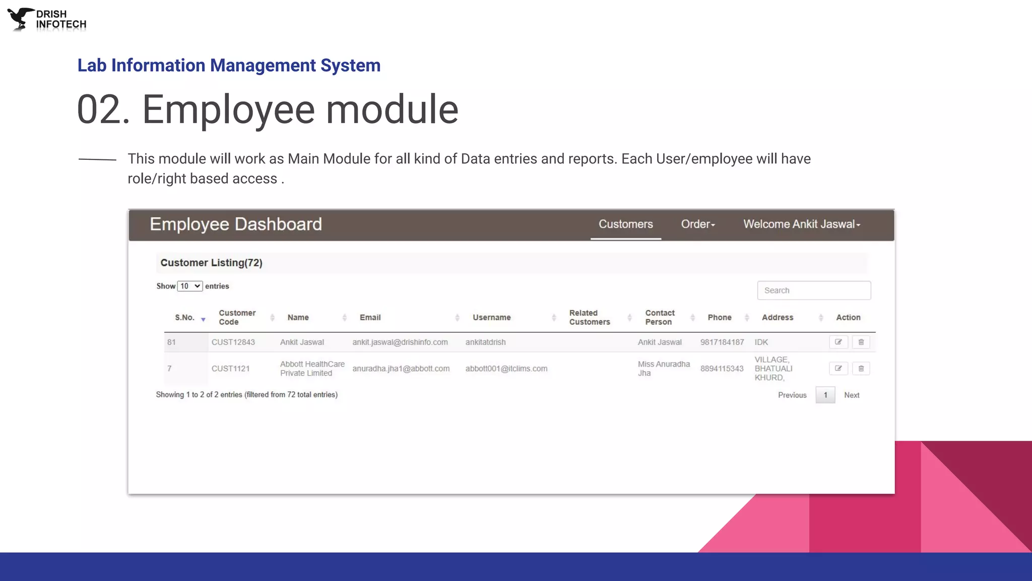 This module will work as Main Module for all kind of Data entries and reports. Each User/employee will have
role/right based access .
Lab Information Management System
02. Employee module
 