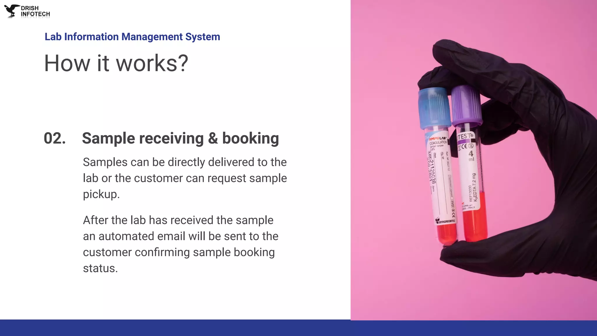 Lab Information Management System
Samples can be directly delivered to the
lab or the customer can request sample
pickup.
After the lab has received the sample
an automated email will be sent to the
customer conﬁrming sample booking
status.
How it works?
02. Sample receiving & booking
 