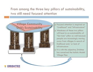 From among the three key pillars of sustainability,
two still need focused attention

                  Village Community                      Focused attention is required on
                  Unit’s Sustainability                   “Livelihood” and “Infrastructure”
                                                         Weakness of these two pillars
                                                          will lead to un-sustainability of
 INFRASTRUCTURE




                                          SERVICES
                                                          “Services” pillar as well because
                           LIVELIHOOD



                                                          people are increasingly moving
                                                          away from villages in search of
                                                          livelihood and/ or lack of
                                                          infrastructure
                                                         It is with this objective, Drishtee
                                                          has conceived the holistic Model
                                                          Village Plan
 