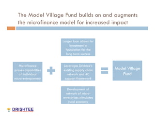 The Model Village Fund builds on and augments
  the microfinance model for increased impact

                      Larger loan allows for
                           investment in
                        foundation for the
                         long term success


   Microfinance       Leverages Drishtee’s
proves capabilities   existing supply chain    Model Village
   of individual         network and 4C           Fund
micro-entrepreneur     support framework


                        Development of
                       network of micro-
                      enterprises stimulates
                         rural economy
 
