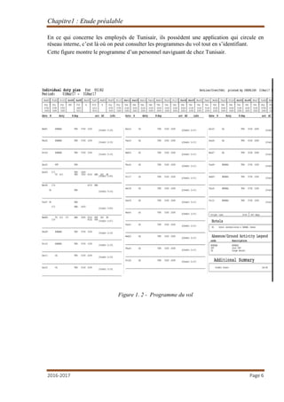 Chapitre1 : Etude préalable
2016-2017 Page 6
En ce qui concerne les employés de Tunisair, ils possèdent une application qui circule en
réseau interne, c’est là où on peut consulter les programmes du vol tout en s’identifiant.
Cette figure montre le programme d’un personnel naviguant de chez Tunisair.
Figure 1. 2 - Programme du vol
 