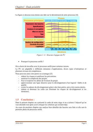Chapitre1 : Etude préalable
2016-2017 Page 9
La figure ci-dessous nous donne une idée sur le déroulement de notre processus [4].
Figure 1. 4 - Structure logique du PU
 Pourquoi le processus unifié ?
On a choisi de travailler avec le processus unifié pour certaines raisons.
Le PU est adaptable à différents domaines d’applications, divers types d’entreprises et
plusieurs niveaux de compétences.
Nous pouvons ainsi citer parmi ses avantages [5]:
- réduire les risques et améliorer les préventions.
- maitriser la complexité des projets.
- fixer et respecter les délais de livraison du projet.
- approvisionner une ligne directive pour le développement d’un logiciel fiable et de
qualité.
- croitre la cadence du développement grâce à des buts précis, nets et de courtes durées.
- réduire et diminuer les coûts (en éliminant les risques de développement et les
itérations).
1.5 Conclusion :
Dans le présent chapitre on a présenté le cadre de notre stage et on a éclairci l’objectif qu’on
veut atteindre tout après avoir critiquer les solutions qui existent déjà.
Au cours du prochain chapitre une analyse bien détaillée des besoins sera faite et elle sera la
première phase du processus unifié.
 