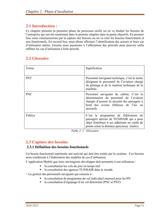 Chapitre 2 : Phase d’incubation
2016-2017 Page 11
2.1 Introduction :
Ce chapitre présente la première phase du processus unifié ou on va étudier les besoins de
l’entreprise qui ont été mentionné dans le premier chapitre dans la partie objectifs. En premier
lieu, nous commencerons par la capture des besoins ou on va citer les besoins fonctionnels et
non fonctionnels. En second lieu, nous allons effectuer l’identification des acteurs et leurs cas
d’utilisation métier. Ensuite nous passerons à l’affectation des priorités pour pouvoir enfin
raffiner les cas d’utilisation à forte priorité.
2.2 Glossaire
Terme Signification
PNT Personnel naviguant technique, c’est le terme
désignant le personnel de l’aviation chargé
du pilotage et de la maitrise technique de la
machine.
PNC Personnel naviguant de cabine, C’est la
dénomination du personnel de l’aviation
chargés d’assurer la sécurité des passagers à
bord des avions (Hôtesse de l’air ou
steward).
Fidelys C’est le programme de fidélisation de
passagers aériens de TUNISAIR qui a pour
objet d'attribuer à ses adhérents un crédit de
points selon la distance parcourue (miles)
Table 2. 1 - Glossaire
2.3 Capture des besoins
2.3.1 Définition des besoins fonctionnels
Un besoin fonctionnel représente une activité qui doit être traitée par le système. Ces besoins
nous conduiront à l’élaboration des modèles de cas d’utilisation.
L’application Mobile que nous envisageons développer doit permettre à son utilisateur :
 la consultation les vols du jour en temps réel
 la consultation des agences TUNISAIR dans le monde
+ La gestion des personnels naviguant qui consiste à :
 la consultation de programme du vol individuel mensuel pour les PN
 la consultation d’équipage d’un vol déterminé (PNC et PNT)
 