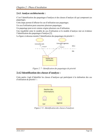 Chapitre 2 : Phase d’incubation
2016-2017 Page 18
2.4.1 Analyse architecturale :
C’est l’identification des paquetages d’analyse et des classes d’analyse clé qui composent ces
paquetages.
Cette étape permet d’affecter les cas d’utilisation aux paquetages.
Un cas d’utilisation peut concerner plusieurs paquetages.
Un paquetage peut avoir comme origine plusieurs cas d’utilisation.
Une traçabilité entre le modèle de cas d’utilisation et le modèle d’analyse met en évidence
l’identification des paquetages d’analyse [2].
La figure ci-dessous montre l’identification des paquetages de priorité 1 :
Figure 2. 7 - Identification des paquetages de priorité
2.4.2 Identification des classes d’analyse :
Cette partie s’agit d’identifier les classes d’analyses qui participent à la réalisation des cas
d’utilisation de priorité 1 :
Figure 2. 8 - Identification des classes d’analyses
 