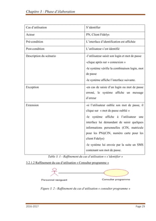 Chapitre 3 : Phase d’élaboration
2016-2017 Page 29
Cas d’utilisation S’identifier
Acteur PN, Client Fidelys
Pré-condition L’interface d’identification est affichée
Post-condition L’utilisateur s’est identifié
Description du scénario -l’utilisateur saisit son login et mot de passe
-clique après sur « connexion »
-le système vérifie la combinaison login, mot
de passe
-le système affiche l’interface suivante.
Exception -en cas de saisie d’un login ou mot de passe
erroné, le système affiche un message
d’erreur
Extension -si l’utilisateur oublie son mot de passe, il
clique sur « mot de passe oublié »
-le système affiche à l’utilisateur une
interface lui demandant de saisir quelques
informations personnelles (CIN, matricule
pour les PN)(CIN, numéro carte pour les
client Fidelys)
-le système lui envoie par la suite un SMS
contenant son mot de passe.
Table 3. 1 - Raffinement du cas d’utilisation « s’identifier »
3.2.1.2 Raffinement du cas d’utilisation « Consulter programme »
Figure 3. 2 - Raffinement du cas d’utilisation « consulter programme »
 