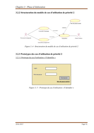 Chapitre 3 : Phase d’élaboration
2016-2017 Page 31
3.2.2 Structuration du modèle de cas d’utilisation de priorité 2
Figure 3. 4 - Structuration du modèle de cas d’utilisation de priorité 2
3.2.3 Prototypes des cas d’utilisation de priorité 2
3.2.3.1 Prototype du cas d’utilisation « S’identifier »
Figure 3. 5 – Prototype du cas d’utilisation « S’identifier »
 