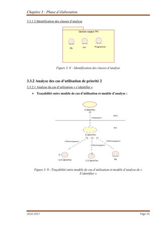 Chapitre 3 : Phase d’élaboration
2016-2017 Page 33
3.3.1.2 Identification des classes d’analyse
Figure 3. 8 – Identification des classes d’analyse
3.3.2 Analyse des cas d’utilisation de priorité 2
3.3.2.1 Analyse du cas d’utilisation « s’identifier »
 Traçabilité entre modèle de cas d’utilisation et modèle d’analyse :
Figure 3. 9 - Traçabilité entre modèle de cas d’utilisation et modèle d’analyse de «
S’identifier »
 