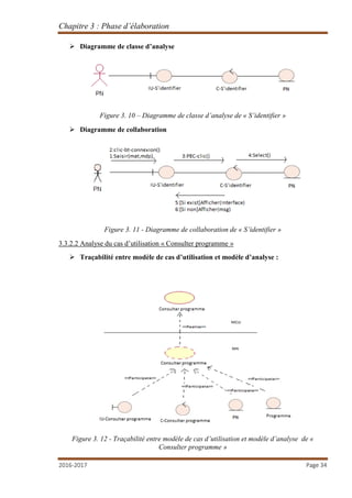 Chapitre 3 : Phase d’élaboration
2016-2017 Page 34
 Diagramme de classe d’analyse
Figure 3. 10 – Diagramme de classe d’analyse de « S’identifier »
 Diagramme de collaboration
Figure 3. 11 - Diagramme de collaboration de « S’identifier »
3.3.2.2 Analyse du cas d’utilisation « Consulter programme »
 Traçabilité entre modèle de cas d’utilisation et modèle d’analyse :
Figure 3. 12 - Traçabilité entre modèle de cas d’utilisation et modèle d’analyse de «
Consulter programme »
 