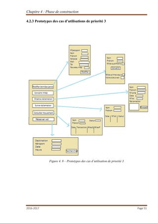 Chapitre 4 : Phase de construction
2016-2017 Page 51
4.2.3 Prototypes des cas d’utilisations de priorité 3
Figure 4. 8 – Prototypes des cas d’utilisation de priorité 3
 